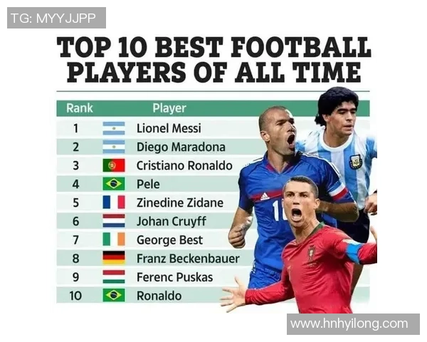 球星足球生涯数据全面解析与表现分析:从进球到助攻的详细统计 球星足球生涯数据全面解析与表现分析:从进球到助攻的详细统计