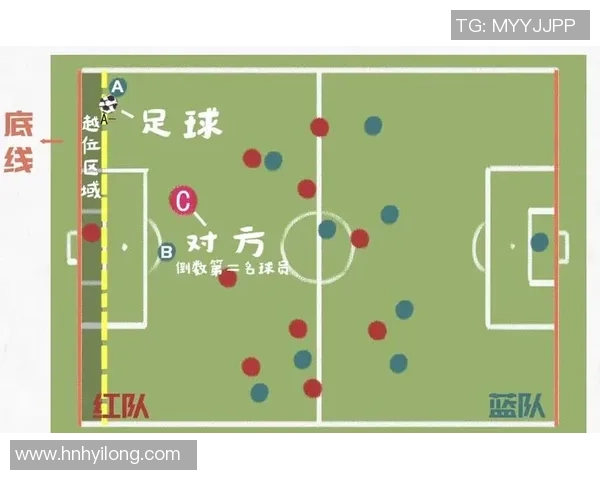 足球球星踢超远球是否犯规 解析规则与比赛判定标准